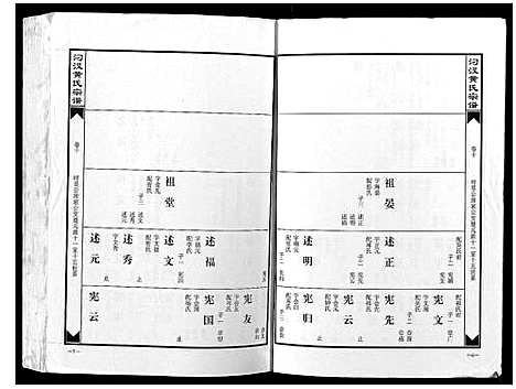 [黄]汈汊黄氏宗谱_14卷 (湖北) 汈汊黄氏家谱_八.pdf