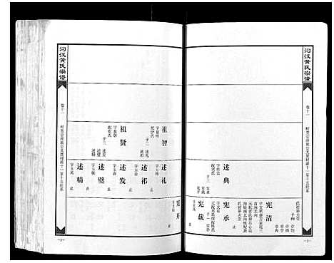 [黄]汈汊黄氏宗谱_14卷 (湖北) 汈汊黄氏家谱_九.pdf