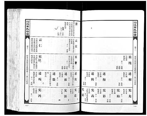 [黄]汈汊黄氏宗谱_14卷 (湖北) 汈汊黄氏家谱_九.pdf