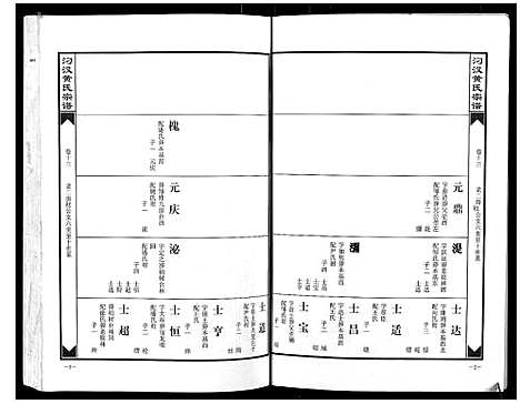 [黄]汈汊黄氏宗谱_14卷 (湖北) 汈汊黄氏家谱_十一.pdf