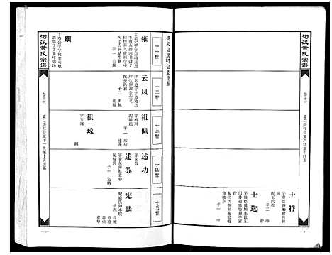 [黄]汈汊黄氏宗谱_14卷 (湖北) 汈汊黄氏家谱_十一.pdf