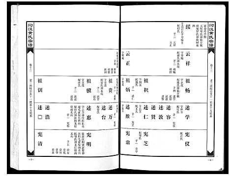 [黄]汈汊黄氏宗谱_14卷 (湖北) 汈汊黄氏家谱_十一.pdf