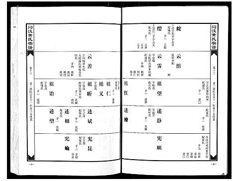 [黄]汈汊黄氏宗谱_14卷 (湖北) 汈汊黄氏家谱_十一.pdf