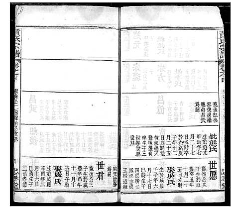 [黄]黄氏宗谱 (湖北) 黄氏家谱_三.pdf