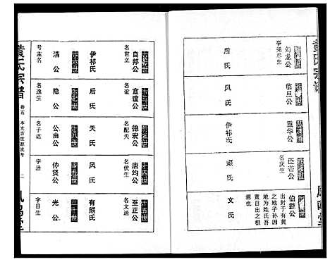 [黄]黄氏宗谱 (湖北) 黄氏家谱_五.pdf