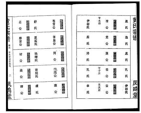 [黄]黄氏宗谱 (湖北) 黄氏家谱_五.pdf