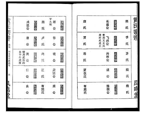 [黄]黄氏宗谱 (湖北) 黄氏家谱_五.pdf