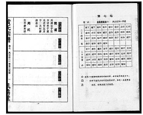 [黄]黄氏宗谱 (湖北) 黄氏家谱_七.pdf