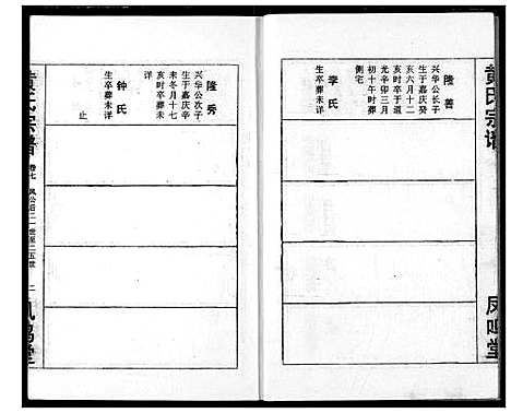 [黄]黄氏宗谱 (湖北) 黄氏家谱_七.pdf