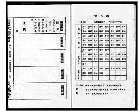 [黄]黄氏宗谱 (湖北) 黄氏家谱_八.pdf