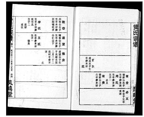 [黄]黄氏宗谱 (湖北) 黄氏家谱_八.pdf