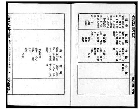 [黄]黄氏宗谱 (湖北) 黄氏家谱_九.pdf