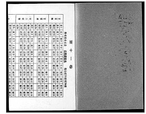 [黄]黄氏宗谱 (湖北) 黄氏家谱_十一.pdf