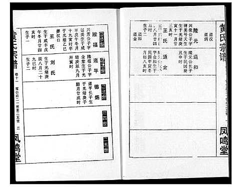 [黄]黄氏宗谱 (湖北) 黄氏家谱_十一.pdf