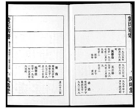 [黄]黄氏宗谱 (湖北) 黄氏家谱_十二.pdf