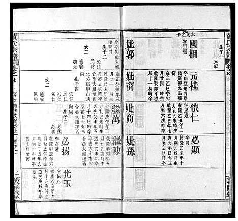 [黄]黄氏宗谱 (湖北) 黄氏家谱_七.pdf