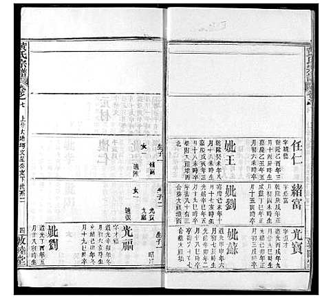 [黄]黄氏宗谱 (湖北) 黄氏家谱_七.pdf