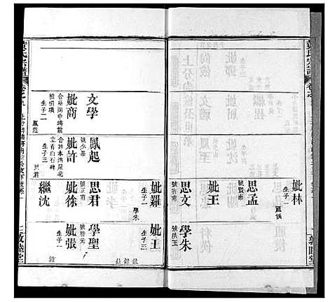 [黄]黄氏宗谱 (湖北) 黄氏家谱_九.pdf