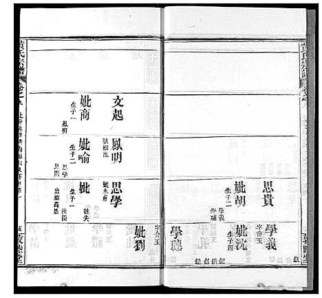 [黄]黄氏宗谱 (湖北) 黄氏家谱_九.pdf