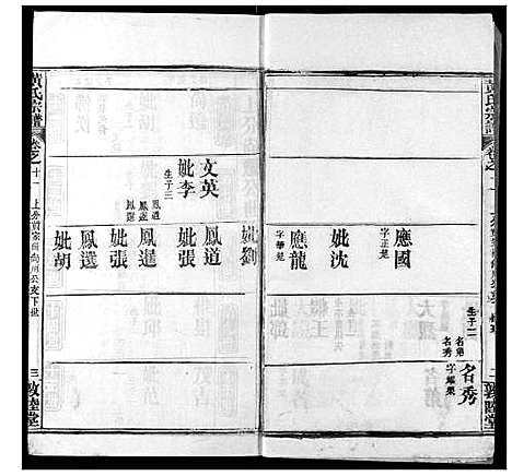 [黄]黄氏宗谱 (湖北) 黄氏家谱_十一.pdf