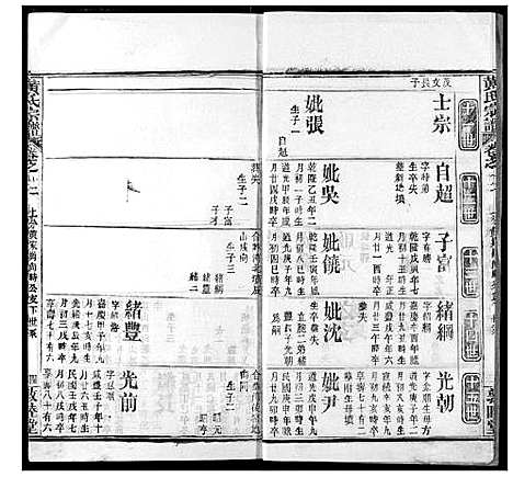 [黄]黄氏宗谱 (湖北) 黄氏家谱_十二.pdf