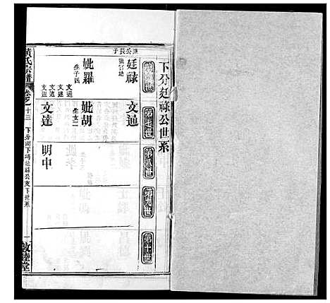 [黄]黄氏宗谱 (湖北) 黄氏家谱_十三.pdf