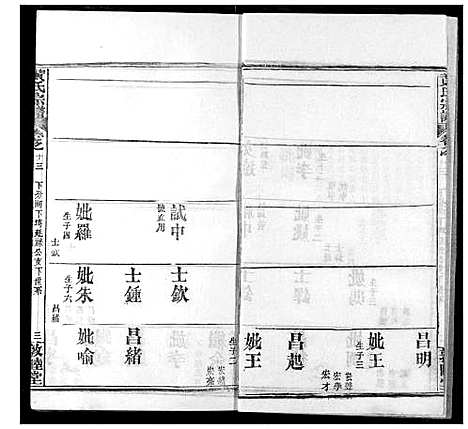 [黄]黄氏宗谱 (湖北) 黄氏家谱_十三.pdf