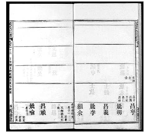 [黄]黄氏宗谱 (湖北) 黄氏家谱_十三.pdf