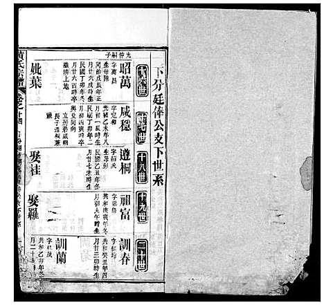 [黄]黄氏宗谱 (湖北) 黄氏家谱_十四.pdf