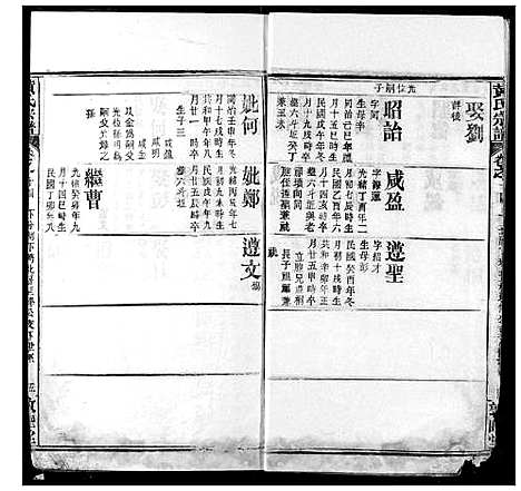 [黄]黄氏宗谱 (湖北) 黄氏家谱_十四.pdf