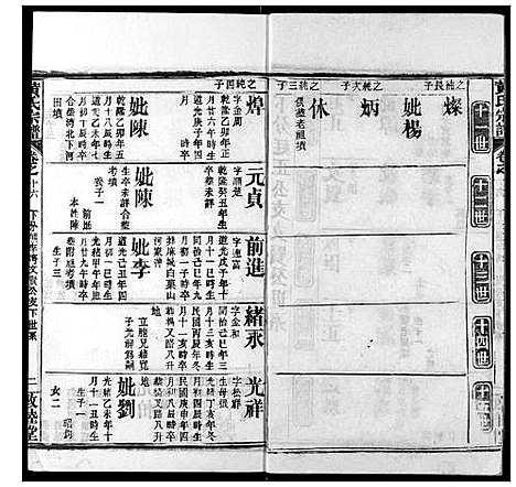 [黄]黄氏宗谱 (湖北) 黄氏家谱_十六.pdf