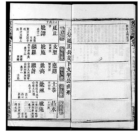 [黄]黄氏宗谱 (湖北) 黄氏家谱_十六.pdf