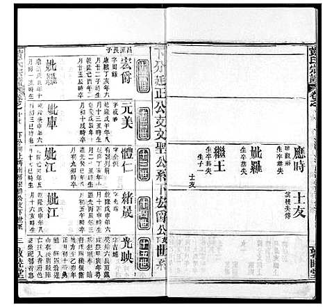 [黄]黄氏宗谱 (湖北) 黄氏家谱_十七.pdf