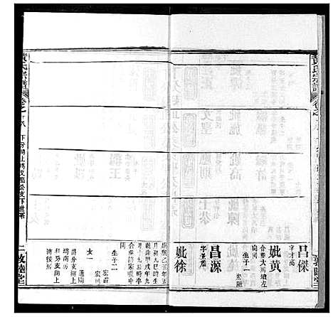 [黄]黄氏宗谱 (湖北) 黄氏家谱_十八.pdf