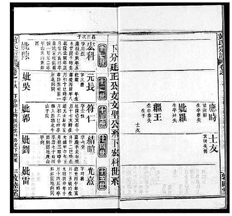 [黄]黄氏宗谱 (湖北) 黄氏家谱_十八.pdf