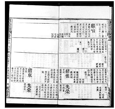 [黄]黄氏宗谱 (湖北) 黄氏家谱_十八.pdf