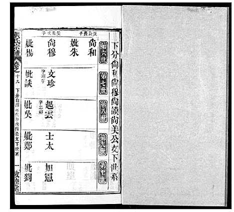 [黄]黄氏宗谱 (湖北) 黄氏家谱_十九.pdf