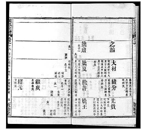 [黄]黄氏宗谱 (湖北) 黄氏家谱_十九.pdf