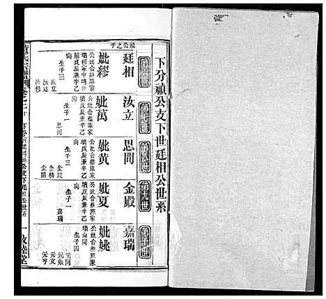 [黄]黄氏宗谱 (湖北) 黄氏家谱_二十一.pdf