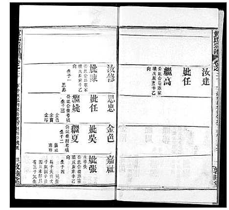 [黄]黄氏宗谱 (湖北) 黄氏家谱_二十一.pdf