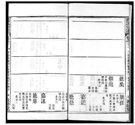 [黄]黄氏宗谱 (湖北) 黄氏家谱_二十一.pdf