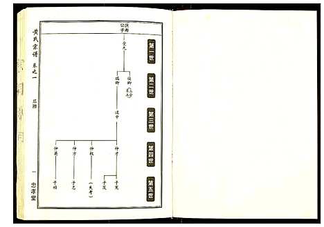 [黄]黄氏宗谱 (湖北) 黄氏家谱_二.pdf