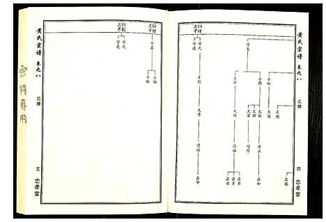 [黄]黄氏宗谱 (湖北) 黄氏家谱_五.pdf