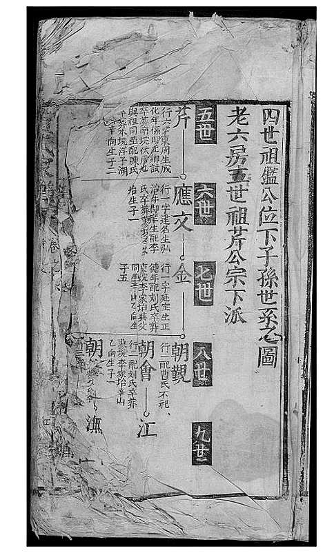 [黄]黄氏宗谱 (湖北) 黄氏家谱_二.pdf