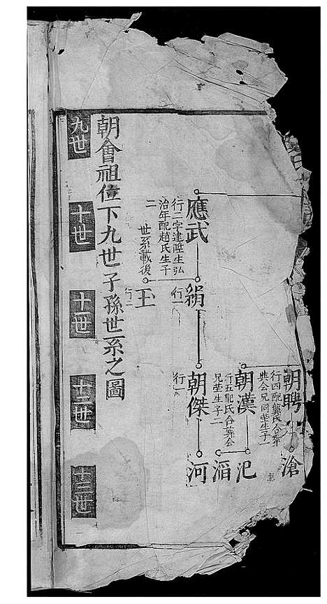 [黄]黄氏宗谱 (湖北) 黄氏家谱_二.pdf