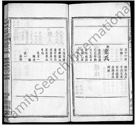 [黄]黄氏宗谱_10卷首2卷-黄氏续修宗谱 (湖北) 黄氏家谱_二.pdf