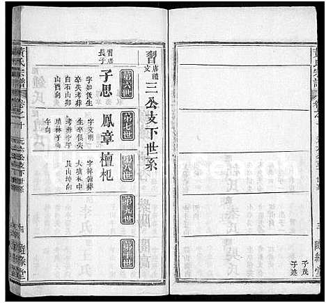 [黄]黄氏宗谱_10卷首2卷-黄氏续修宗谱 (湖北) 黄氏家谱_三.pdf