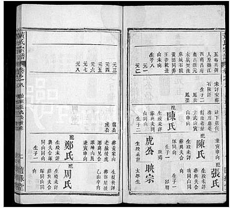 [黄]黄氏宗谱_10卷首2卷-黄氏续修宗谱 (湖北) 黄氏家谱_十一.pdf