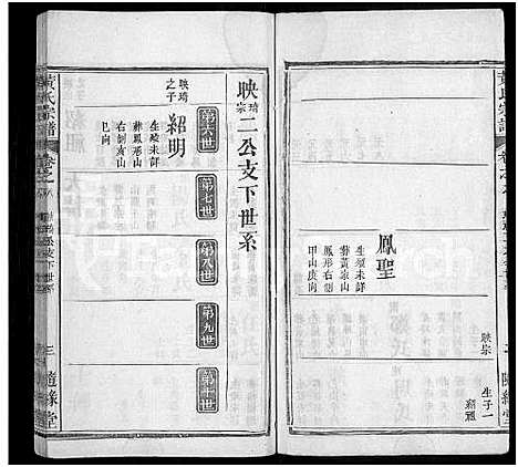 [黄]黄氏宗谱_10卷首2卷-黄氏续修宗谱 (湖北) 黄氏家谱_十一.pdf