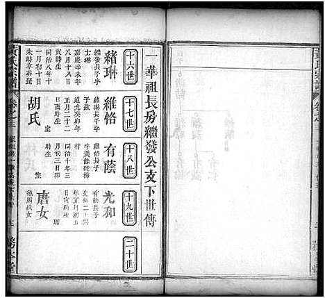 [黄]黄氏宗谱_16卷首2卷 (湖北) 黄氏家谱_四.pdf